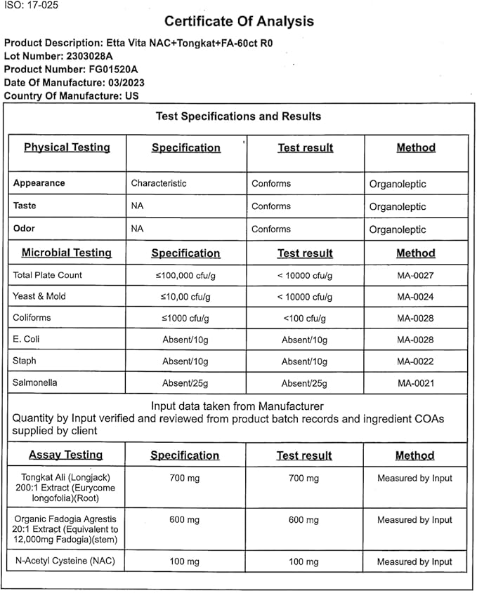 Hormone Doctor Recommended Test Support - Longjack Tongkat Ali & Fadogia Agrestis Supplement for Men & Womens Energy Support, Lean Muscle Growth & Recovery - NAC Liver Detox (Donovan McNabb Partner)-SeraviaPure