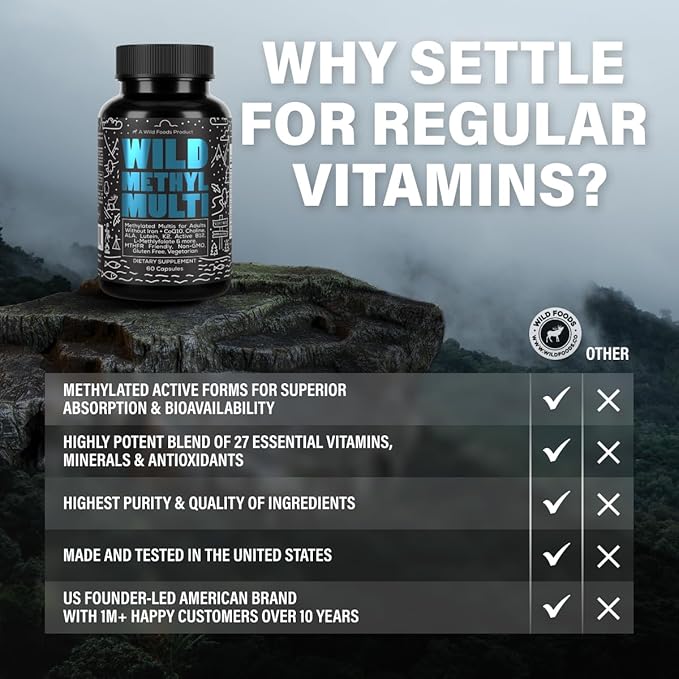 Wild Methylated Multivitamin for Women & Men | Daily Multi Vitamin | MTHFR Supplement Without Iron | Methylated B12, Folate, Vitamin C, A, K2, D, E, Choline, Biotin, ALA, CoQ10 & More (Pack of Two)-SeraviaPure