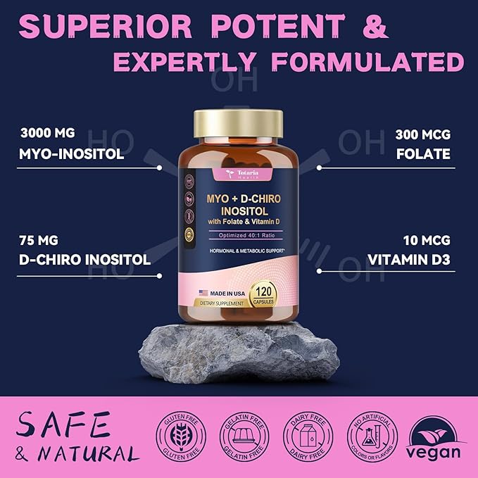 Inositol Supplement for Women with Vitamin D3, Folate, 40:1 Ratio Myo-Inositol & D-Chiro Inositol Complex, (Vitamin B8) Inositol Capsules, Pack of 2-SeraviaPure