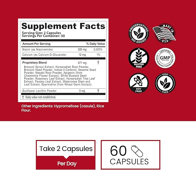 EstroBlock Vitality - 60 Capsules - Antioxidant Detox Supplement for Cellular Regeneration, with Niacinamide and Spermidine