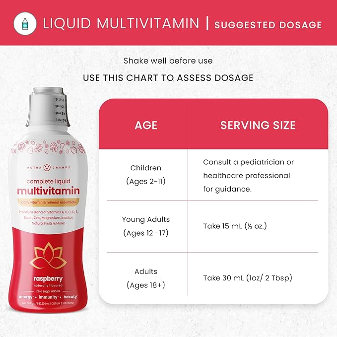 NutraChamps Complete Liquid Multivitamins | No Added Sugar | Liquid Vitamins for Women, Men & Kids | Vegan Liquid Vitamin Multimineral Supplement | Energy, Immunity & Beauty-SeraviaPure
