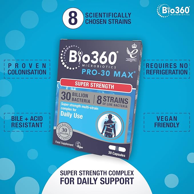 Pro 30 Max, 30 CT-SeraviaPure
