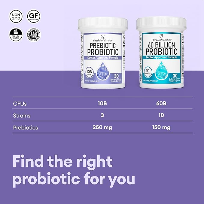 Physician's CHOICE Prebiotic-Probiotic - Multi-Strain Probiotics & Synergistic Prebiotics -Designed for Digestive Health, Supporting Gut Microbiome - Powerful PrePro for Gut Health - for Women & Men-SeraviaPure