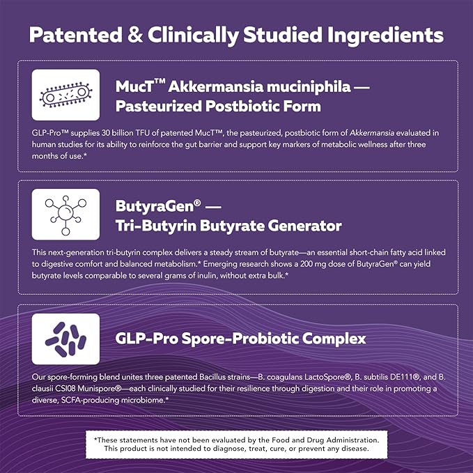 GLP-Pro™: Probiotic & Postbiotic Blend for Natural GLP-1 Support — Akkermansia MucT™, ButyraGen® Butyrate Generator & Spore Bacillus — Healthy Appetite, SCFA & Metabolic Balance — 30 Count