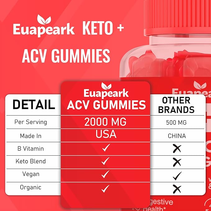 Apple Cider Vinegar Gummies, Keto ACV Gummies with Probiotics, Vitamin B12 & Keto Support, 2000 mg ACV Gummies with Mother for Digestion, Metabolism, Cleanse & Detox Diet, Vegan, Low Sugar, 120 Counts-SeraviaPure