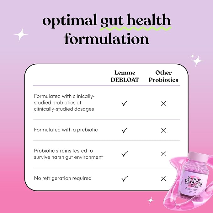 Lemme Debloat - Digestive & Gut Health Gummies with 2 Clinically Studied Probiotics & Prebiotic, 3 Billion CFUs - Vegan, Gluten Free, Non GMO, BlackBerry Flavor (60 Count) (Pack of 2)-SeraviaPure