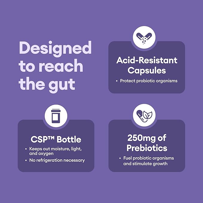 Physician's CHOICE Prebiotic-Probiotic - Multi-Strain Probiotics & Synergistic Prebiotics -Designed for Digestive Health, Supporting Gut Microbiome - Powerful PrePro for Gut Health - for Women & Men-SeraviaPure