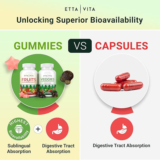 (120 Chews) Fruits and Veggies Supplement - Super Greens Gummies (9 Superfruits & 30 Veggies) Mushrooms, Fruit and Vegetable Vitamins, Non-GMO, Pectin-Based, Gluten-Free, No Capsules-SeraviaPure