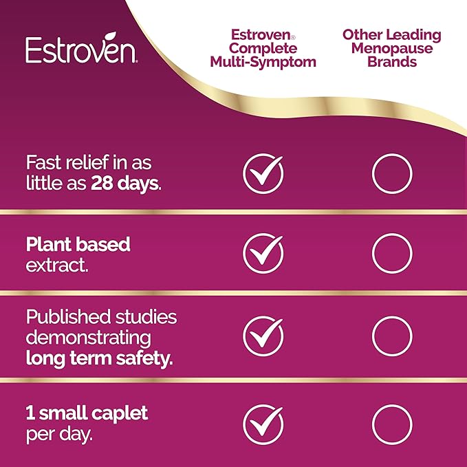 Estroven Complete Multi-Symptom Menopause Supplement for Women, 28 Ct., Clinically Proven Ingredient Provide Menopause Relief & Night Sweats & Hot Flash Relief, Drug-Free & Non-GMO-SeraviaPure