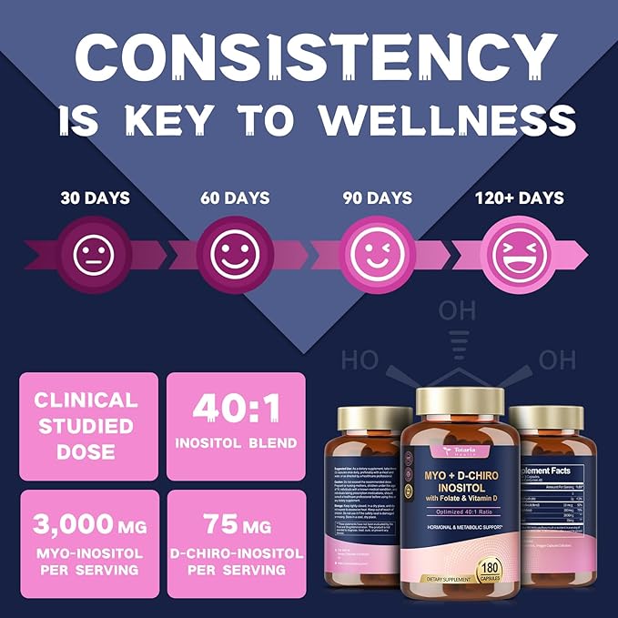 Inositol Supplement for Women with Vitamin D3, Folate, 40:1 Ratio Myo-Inositol & D-Chiro Inositol Complex, (Vitamin B8) Inositol Capsules, 180 Capsules, 60 Servings, 2 Month Supply-SeraviaPure