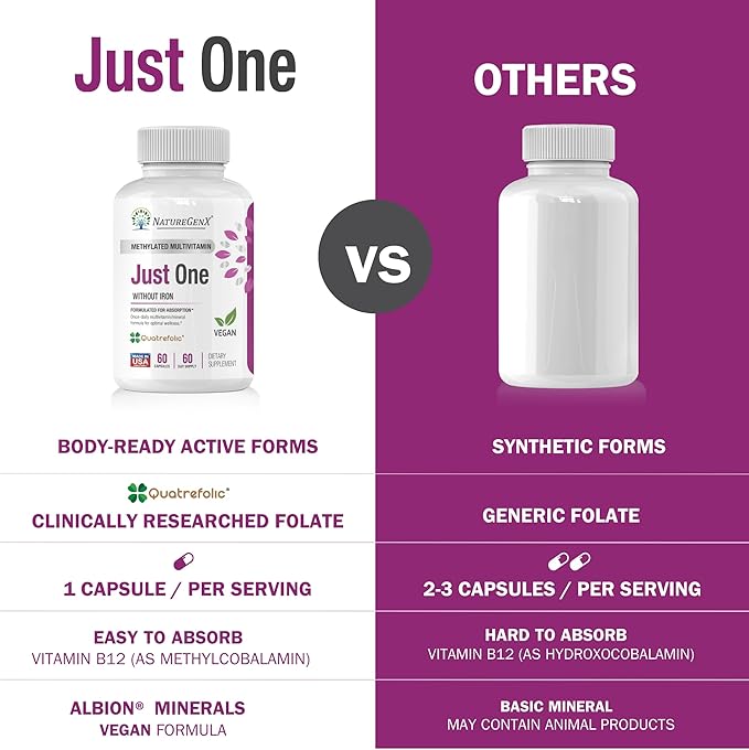 Just One Daily Methylated Multivitamin - 60 Caps Pure Methyl B12, Methylfolate MTHFR Support Supplement Iron Free Methylated Vitamins for Men & Women 2 Months Supply Gluten Free-SeraviaPure