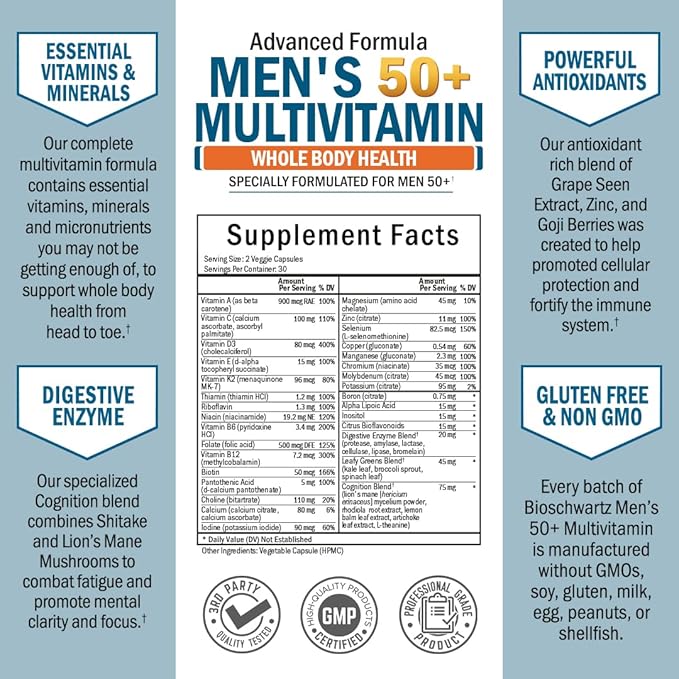 Once Daily Multivitamin for Men 50 and Over - Supplement for Heart Health Support - with Zinc, A, B, C, D3, E Vitamins - for Memory & Brain Health Support - Designed for Whole Body Health - 60 Count-SeraviaPure