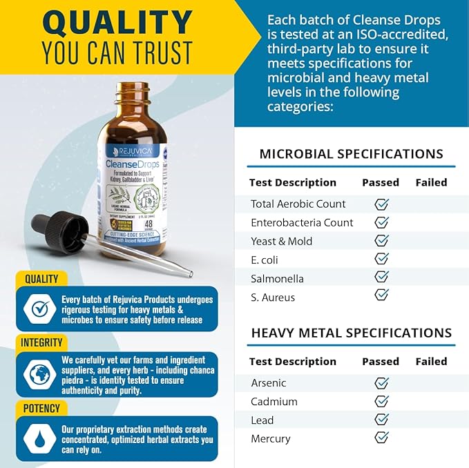 Cleanse Drops - Advanced Kidney & Gallbladder Cleanse Support Supplement - Liquid Delivery for Better Absorption - Chanca Piedra Used in Amazonian Rainforest