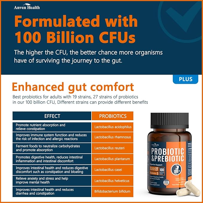 100 Billion Probiotics for Men and Women 27 Strains 5 Organic Prebiotics for Gut Digestive & Immune Health, Supports Diarrhea Gas Bloating, Non-GMO, Zero Fillers – Made in USA丨120 Caps-SeraviaPure