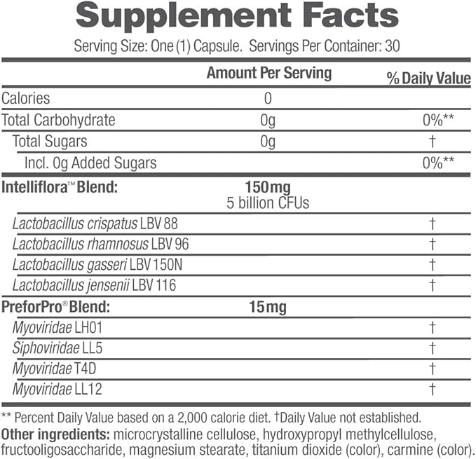 AZO Dual Protection, Urinary + Vaginal Support, Prebiotics and Probiotics for Women*, Starts Working Within 24 Hours, Non-GMO, 30 Count-SeraviaPure