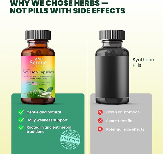 Graviola Soursop Capsules Organic - Guanabana Extract Pills with Black Seed, Irish Moss & Moringa - 16 Herb Daily Supplements & Digestive Support - Vegan, Non-GMO - 7,000 mg - 60 Count