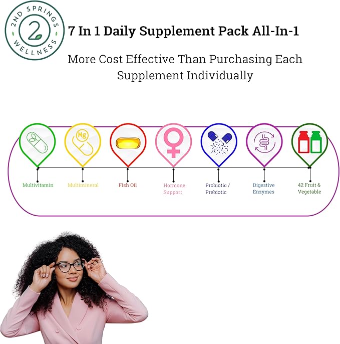 Daily 7 Essentials Women's Vitamin Pack -7 Pack Complete Women's Multivitamin Packet with Energy, Metabolism, Immune System, Women's Health Support with Probiotics, More-SeraviaPure