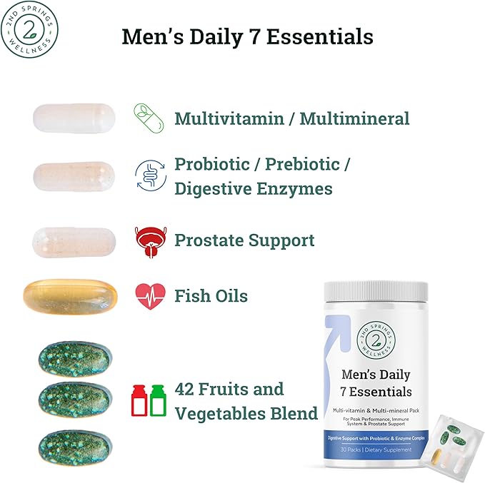 Daily 7 Essentials Men's Vitamin Pack - 7 Pack Adult Male Multivitamin & Multimineral Pack for Energy, Metabolism, Immune System Support, Prostate Support with Probiotic, Digestive Enzymes-SeraviaPure