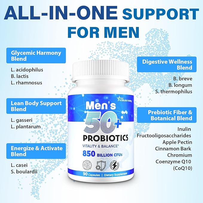 Probiotics for Men, Advanced 50+ Mens Probiotic, Comprehensive Gut & Energy Support with 850 Billion CFU, 1800mg Prebiotics Fiber – Tailored Wellness mens probiotics for gut health over 50, 990Capsule-SeraviaPure