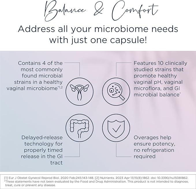 Designs for Health ProbioMed Women - Vaginal Probiotics to Support pH Balance, Vaginal Comfort, Immune Health & Gut Health for Women - Dairy-Free Probiotic (30 Capsules)-SeraviaPure
