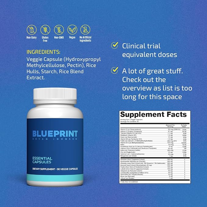 Blueprint Bryan Johnson Essential Capsules - Daily Multivitamin/Multimineral for Women and Men - Antioxidant Supplement with Calcium, Vitamin B1, Vitamin D, and Zinc - Vegan and Non GMO (30 Servings)-SeraviaPure