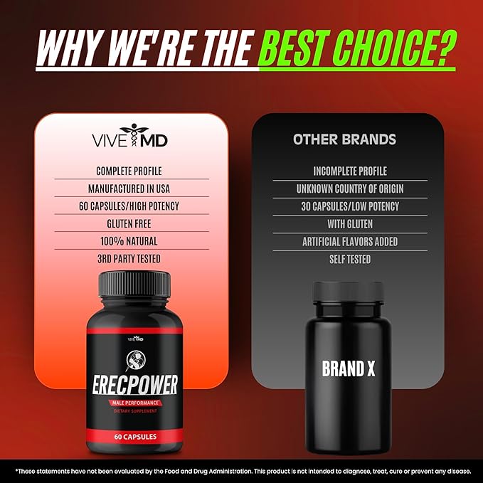 Erecpower for Men Capsules - Erecpower Pills Advanced Formula - Maximum Strength, ErecPower for Men Supplement Erec Power 60 Capsules, Erec Power Vitamin Pills Reviews (2 Pack)-SeraviaPure