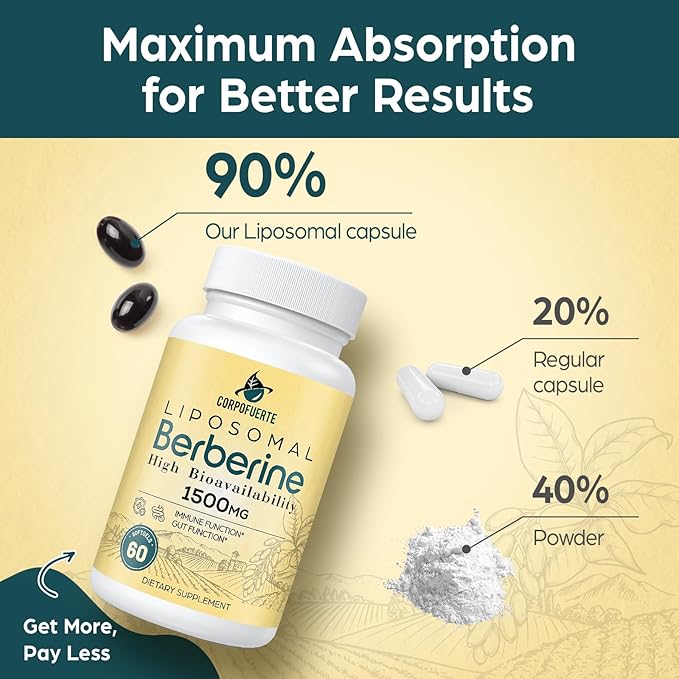 Liposomal Berberine HCl 1500 mg - Berberine Supplement for Women and Men (2 Pack)