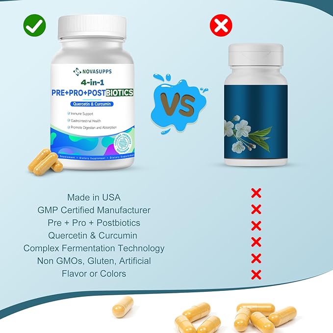 Probiotics Women Men Gut Health: Digestive Health Immune Support Bloating Relief Shelf Stable Strains 35B CFUs per Capsule Complex with Prebiotics Postbiotics Quercetin & Curcumin Supplement-SeraviaPure