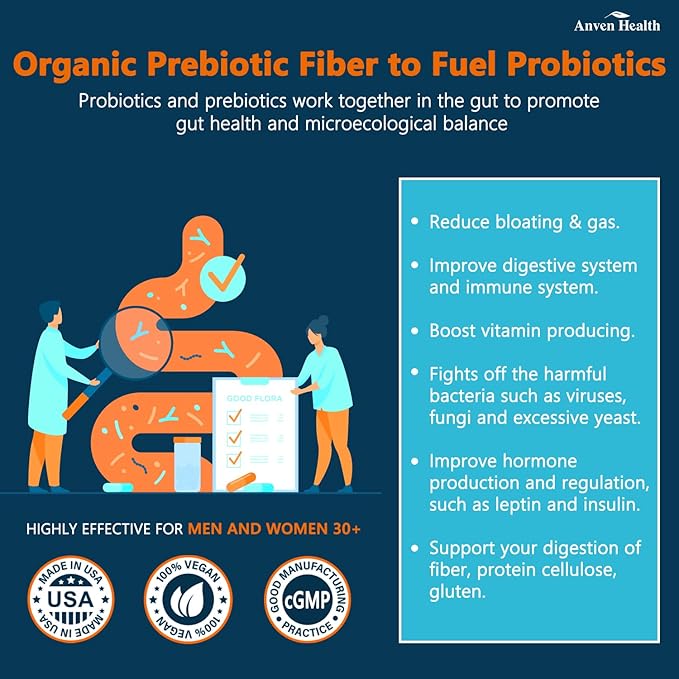 100 Billion Probiotics for Men and Women 27 Strains 5 Organic Prebiotics for Gut Digestive & Immune Health, Supports Diarrhea Gas Bloating, Non-GMO, Zero Fillers – Made in USA丨120 Caps-SeraviaPure