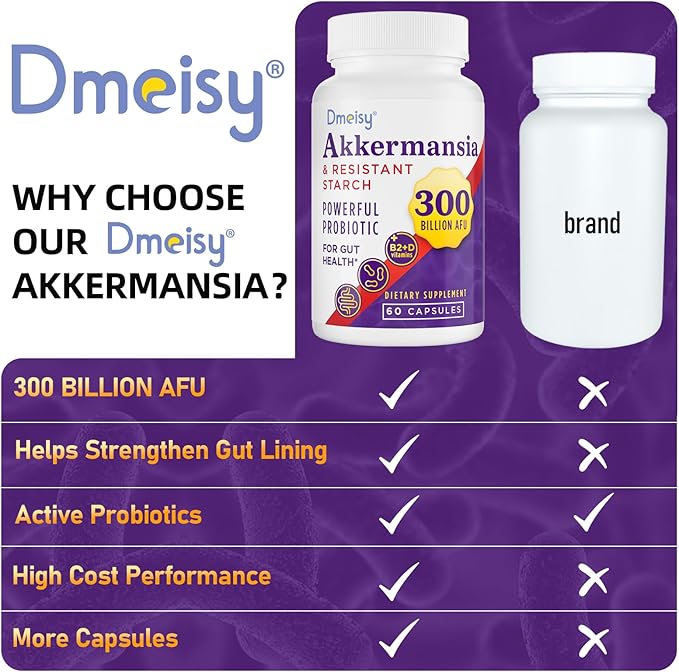 GLP-1 Supplement - 300 Billion AFU Akkermansia Muciniphila, Akkermansia Probiotic for Women & Men, for Boost GLP-1, Digestive, Gut, Immunity, Enhances Gut Lining Function & Intestinal Walls, 60 Count-SeraviaPure