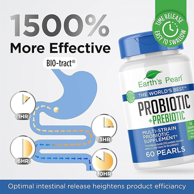 Earth's Pearl Probiotics for Women & Men & Kids - Pearl-Shaped Probiotic & Prebiotics with BIO-Tract®, 4 Billion CFU, Gut Health Support (60-Day Supply)-SeraviaPure