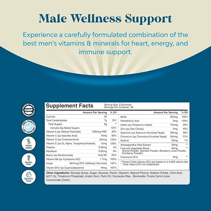 Men's Multivitamins Gummies with Superfood Complex - Daily Multivitamin for Men with CoQ10 and Ashwagandha for Energy and Immunity - Vegetarian Adult Multivitamin Gummies for Men (2 Month Supply)-SeraviaPure