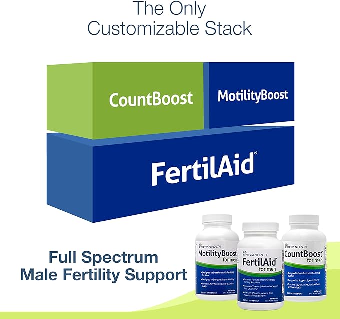 Fairhaven Health 3 Month Supply FertilAid for Men Prenatal Male Fertility Supplement | Count and Motility Support Pre Conception for Him | Fertility Support Includes, Zinc, and Folate | 90 Capsules-SeraviaPure