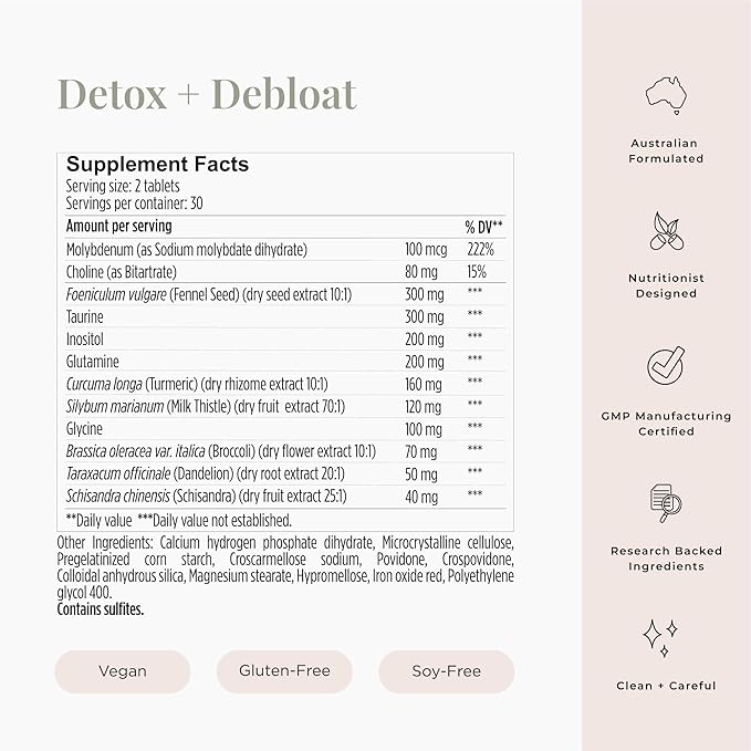 JSHealth Vitamins Detox and Debloat Liver Health Formula | Liver Detox Pills | Debloating Formula with Milk Thistle, Turmeric, Fennel | Liver Cleanse Supplement (120 Tablets)-SeraviaPure