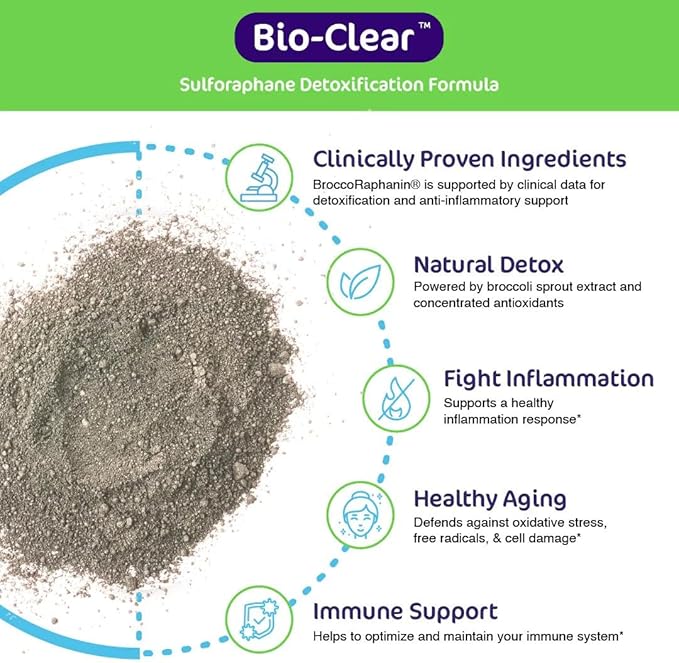 Bio-Clear Detoxification 30 Days Supply Dietary Supplement Unflavored Powder-SeraviaPure