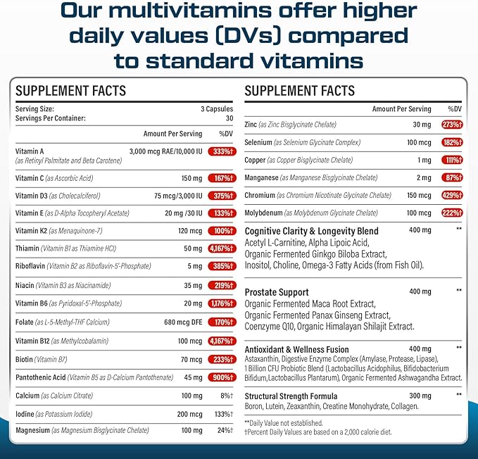 Mens Multivitamins 50 plus - Daily Multivitamin for Men with Fermented Herbal Extracts & 43 Nutrients - Mens Vitamins Multivitamin Supports Memory & Brain, Energy, Bone Health - Supports for Men 18+-SeraviaPure