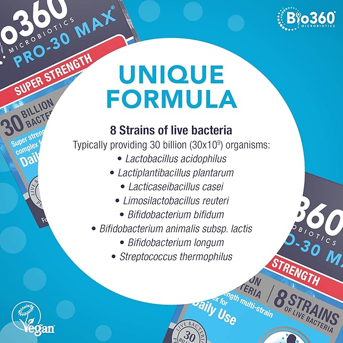 Pro 30 Max, 30 CT-SeraviaPure