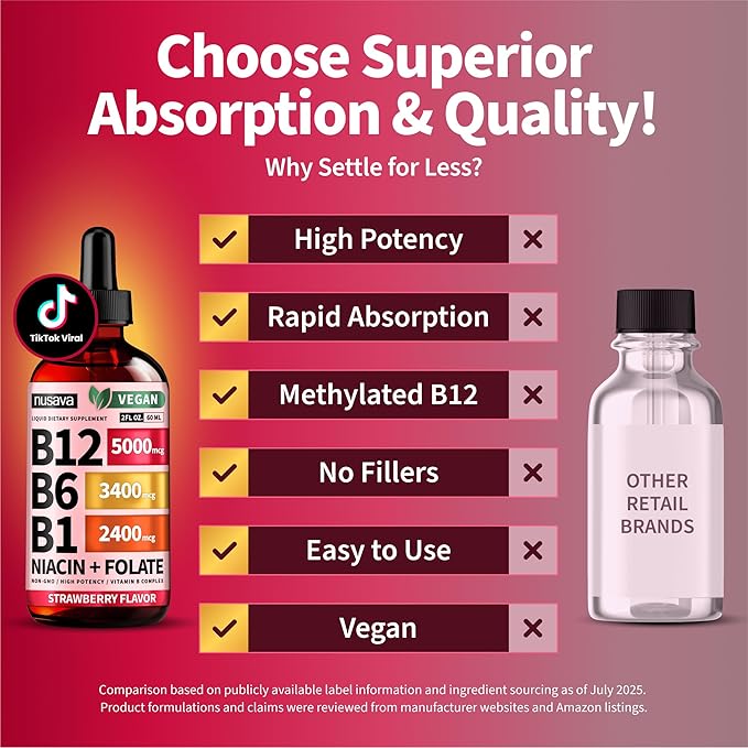 (2 Pack) Vitamin B12 and B6 Liquid Drops, B12 Sublingual Vitamin B Complex - B 12 Vitamin 5000mcg - B12 Methylcobalamin for Energy, Brain, and Heart Support with 27,200 mcg, Strawberry, 80 Servings