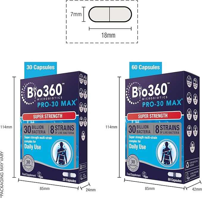 Pro 30 Max, 30 CT-SeraviaPure