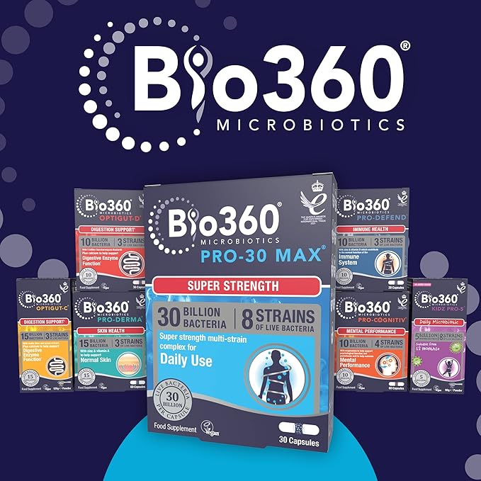 Pro 30 Max, 30 CT-SeraviaPure