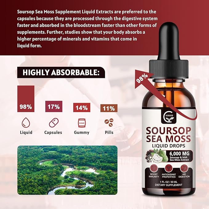 (2 Pack) Soursop Graviola Liquid Drop, Soursop Multivitamin Liquid with Sea Moss & Turmeric, 98% Absorption Soursop Bitters Liquid for Cell Support & Regeneration, Immune Boost and Liver, 1 Fl Oz-SeraviaPure