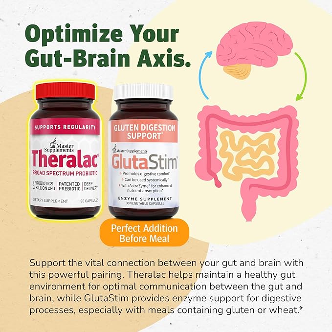 Master Supplements Theralac - 30 Capsules, Pack of 3 - Multi-Strain Probiotic for Optimal Gut Health + Gas & Bloating Relief - Gluten Free - 90 Servings-SeraviaPure