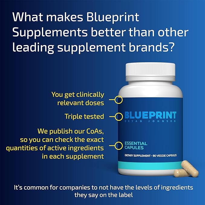 Blueprint Bryan Johnson Essential Capsules - Daily Multivitamin/Multimineral for Women and Men - Antioxidant Supplement with Calcium, Vitamin B1, Vitamin D, and Zinc - Vegan and Non GMO (30 Servings)-SeraviaPure