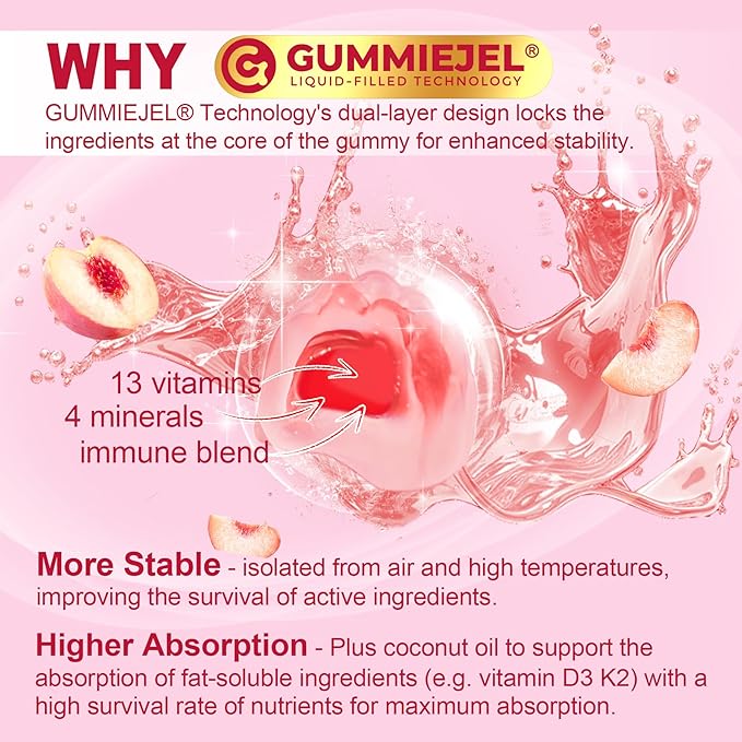 (2 Pack) Sugar Free Methylated Multivitamin for Women Gummies with Calcium, D3 K2, Inositol, Folate, Biotin, Iron, Vitamin A, C, E, B Complex - Multi Vitamins & Minerals - Energy, Immune, Bone - Vegan-SeraviaPure