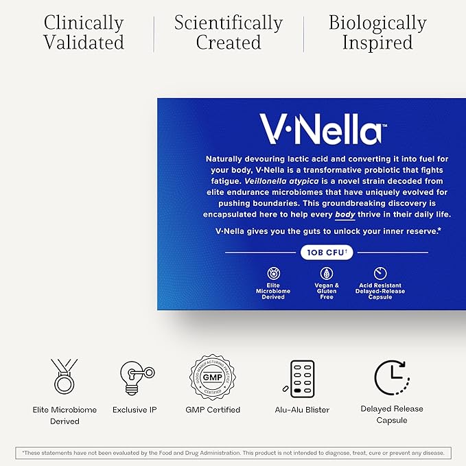 V•Nella Lactic Acid Metabolizing Probiotic Supplement - Revolutionary Gut Health Supplement and Energy Booster for Fatigue - Supports Endurance, Microbiome Balance, and Digestive Health