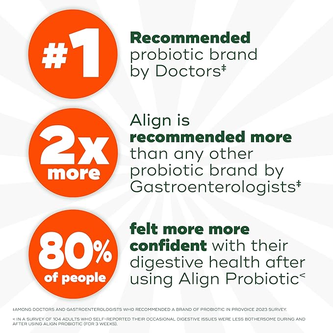 Align Probiotic Extra Strength, Probiotics for Women and Men, #1 Doctor Recommended Brand‡, 5X More Good Bacteria^ to Help Support a Healthy Digestive System*, 42 Capsules (Packaging May Vary)-SeraviaPure