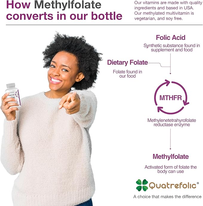 Just One Daily Methylated Multivitamin - 60 Caps Pure Methyl B12, Methylfolate MTHFR Support Supplement Iron Free Methylated Vitamins for Men & Women 2 Months Supply Gluten Free-SeraviaPure