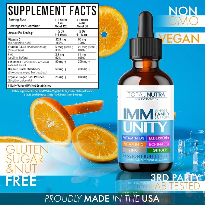6-in-1 Liquid Multivitamin Supplement | 100% Daily Zinc, Vitamin D3 and Vitamin C Immunity Drops | Elderberry, Echinacea & Ginger Defense Support for Adults & Kids (Passion Fruit, 4oz-4pk)-SeraviaPure