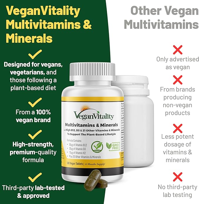 Vegan Multivitamins & Minerals for Women and Men with High Strength Vitamin B12, D3 & K2. 180 Multivitamin Tablets - 6 Months Supply. Vitamins for Vegans & Vegetarians-SeraviaPure
