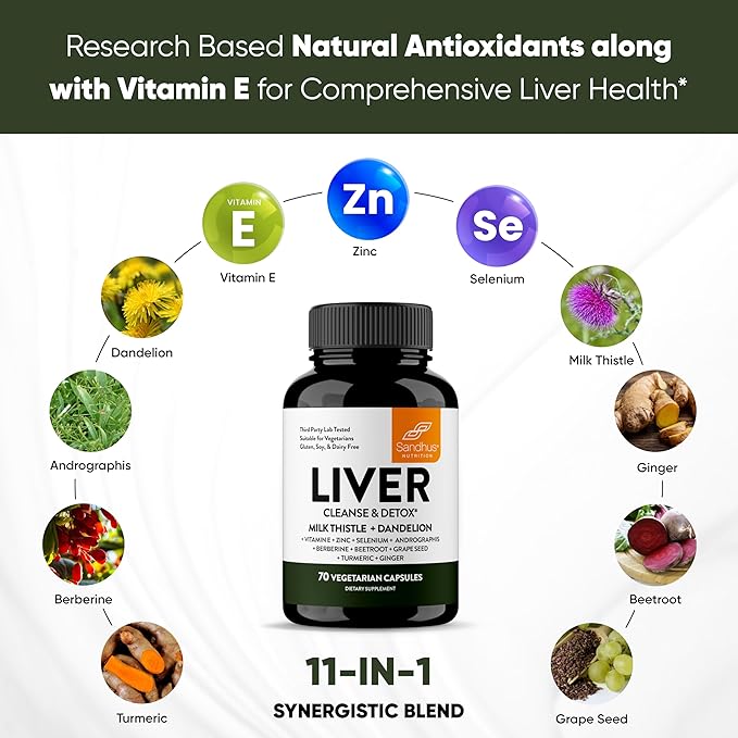 Sandhu's Liver Renew Cleanse Detox, Repair & Support |70 Capsules (Pack of 2)| 2 Months+ Supply| Herbal Supplement for Liver Health| Milk Thistle Dandelion Root with 9 Minerals-SeraviaPure